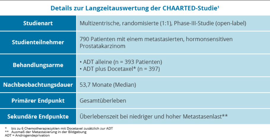 imunitate slabă cu prostatita ce antibiotice se iau pentru infectie urinara