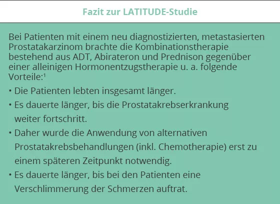 Fazit zur LATITUDE-Studie